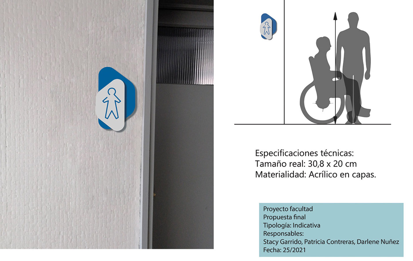 Identidad y Wayfinding Facultad de Medicina U. de Chile
