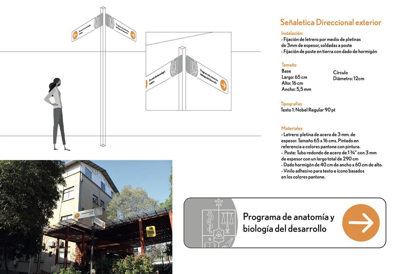 Identidad y Wayfinding Facultad de Medicina U. de Chile