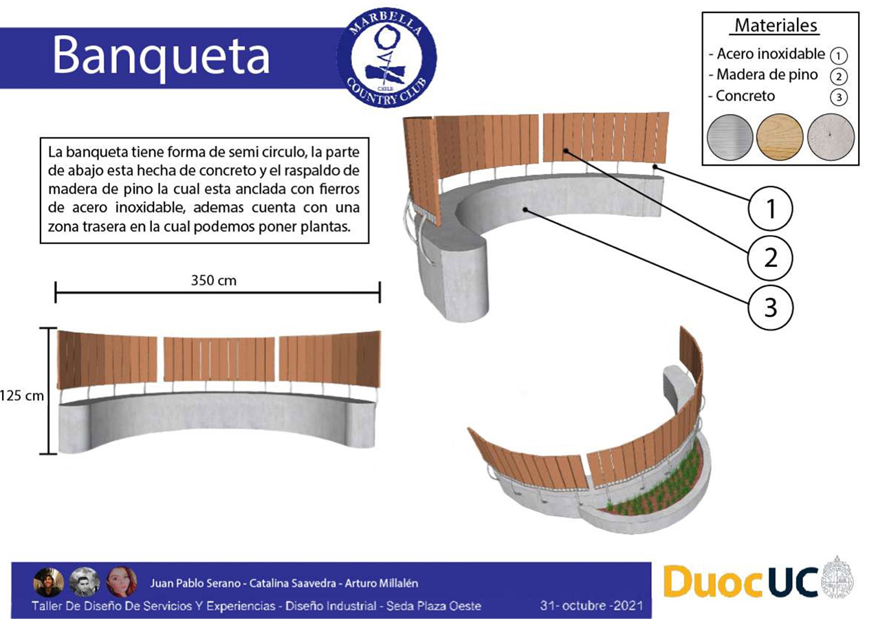 Un Diseño para Marbella