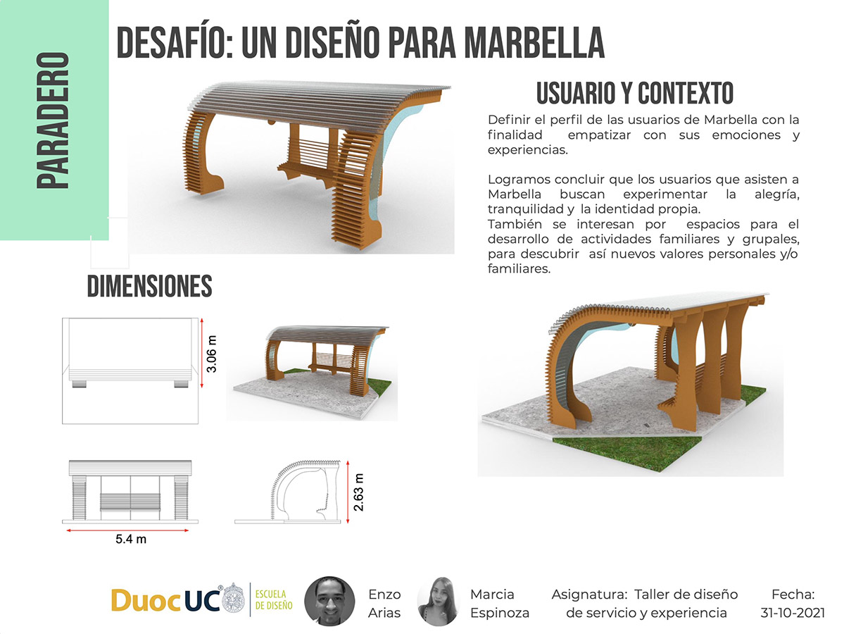 Un Diseño para Marbella