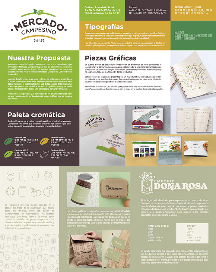 Mercado Campesino Cabildo y Feria Actívate (Servicio País)