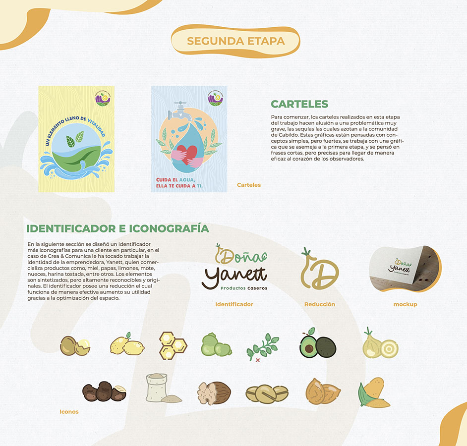 Mercado Campesino Cabildo y Feria Actívate (Servicio País)