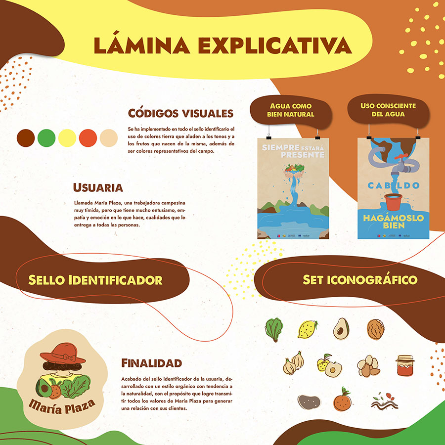 Mercado Campesino Cabildo y Feria Actívate (Servicio País)