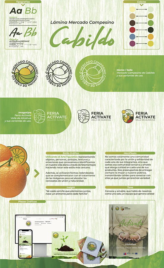 Mercado Campesino Cabildo y Feria Actívate (Servicio País)