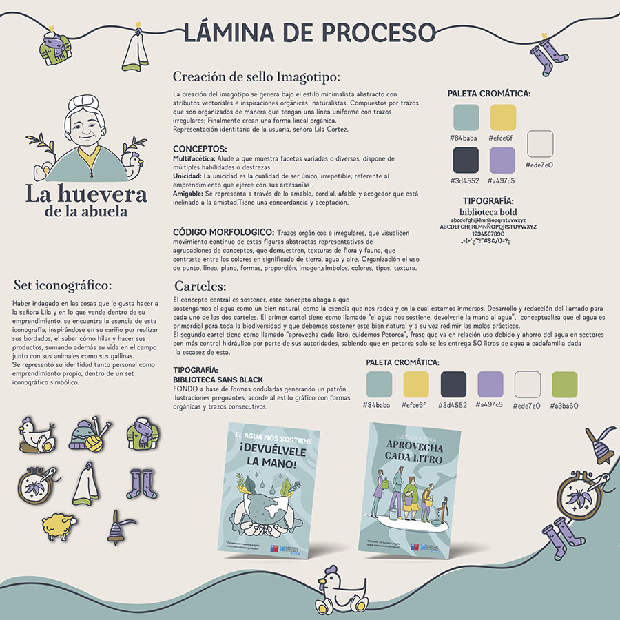 Mercado Campesino Cabildo y Feria Actívate (Servicio País)