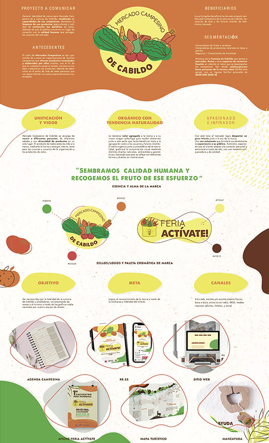 Mercado Campesino Cabildo y Feria Actívate (Servicio País)