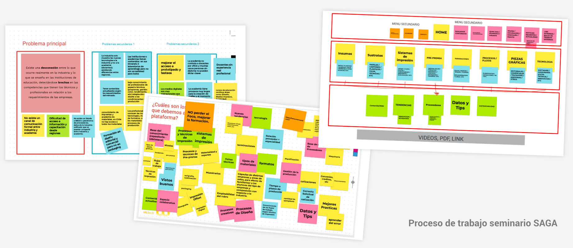 Plataforma Colaborativa SagaChile