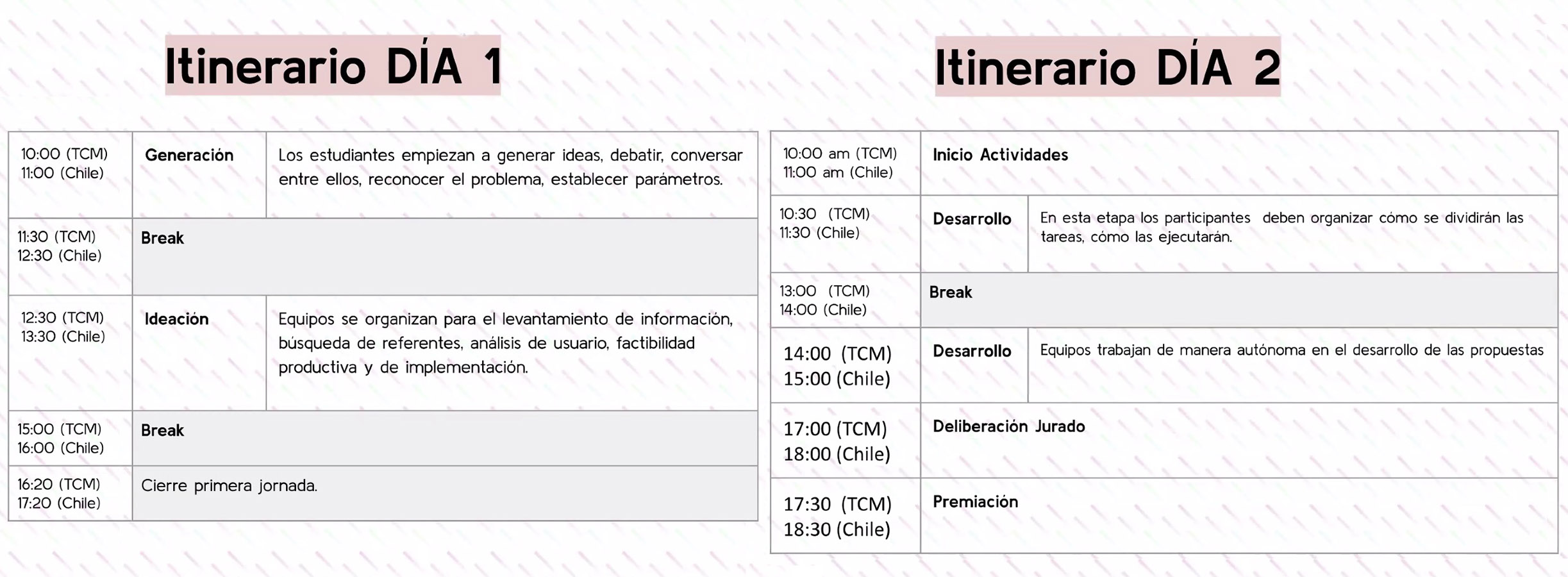 MÁS DISEÑO Chile-México / 2022