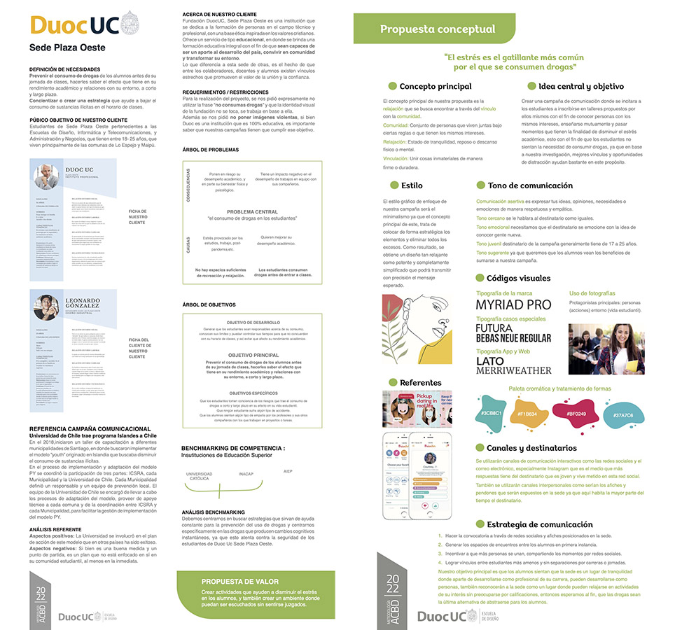 PROYECTO PROFESIONAL – Trabajo Colaborativo con Clientes Reales Autogestionados