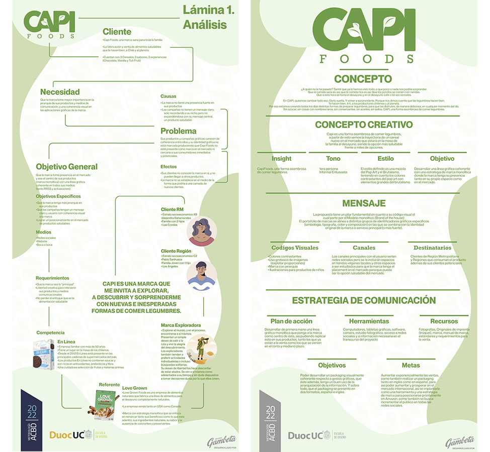PROYECTO PROFESIONAL – Trabajo Colaborativo con Clientes Reales Autogestionados