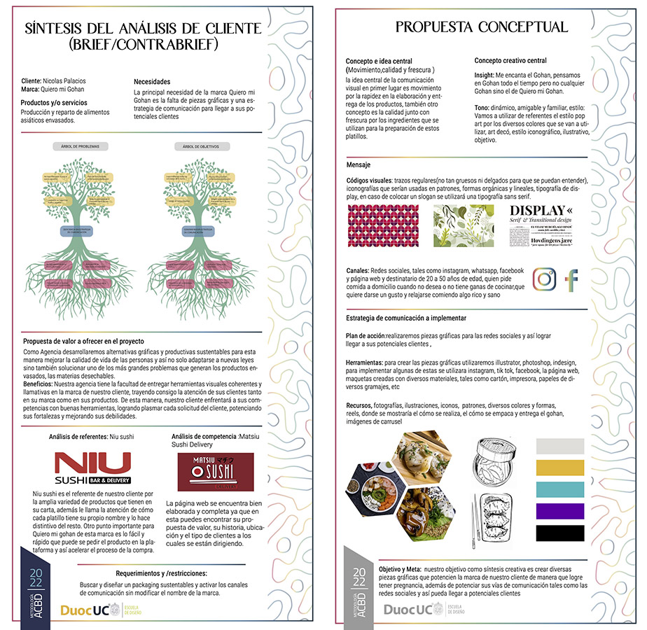 PROYECTO PROFESIONAL – Trabajo Colaborativo con Clientes Reales Autogestionados