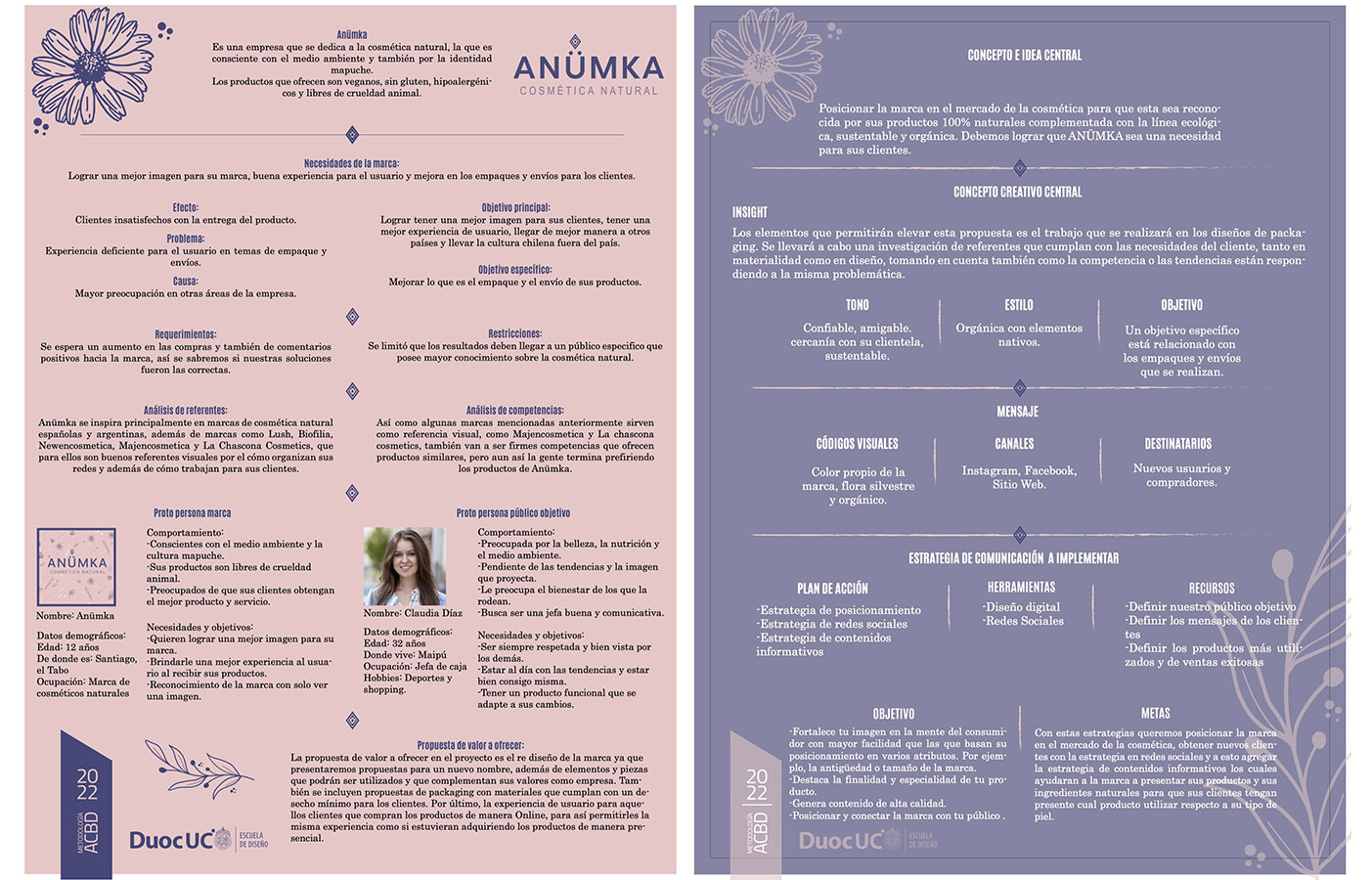 PROYECTO PROFESIONAL – Trabajo Colaborativo con Clientes Reales Autogestionados
