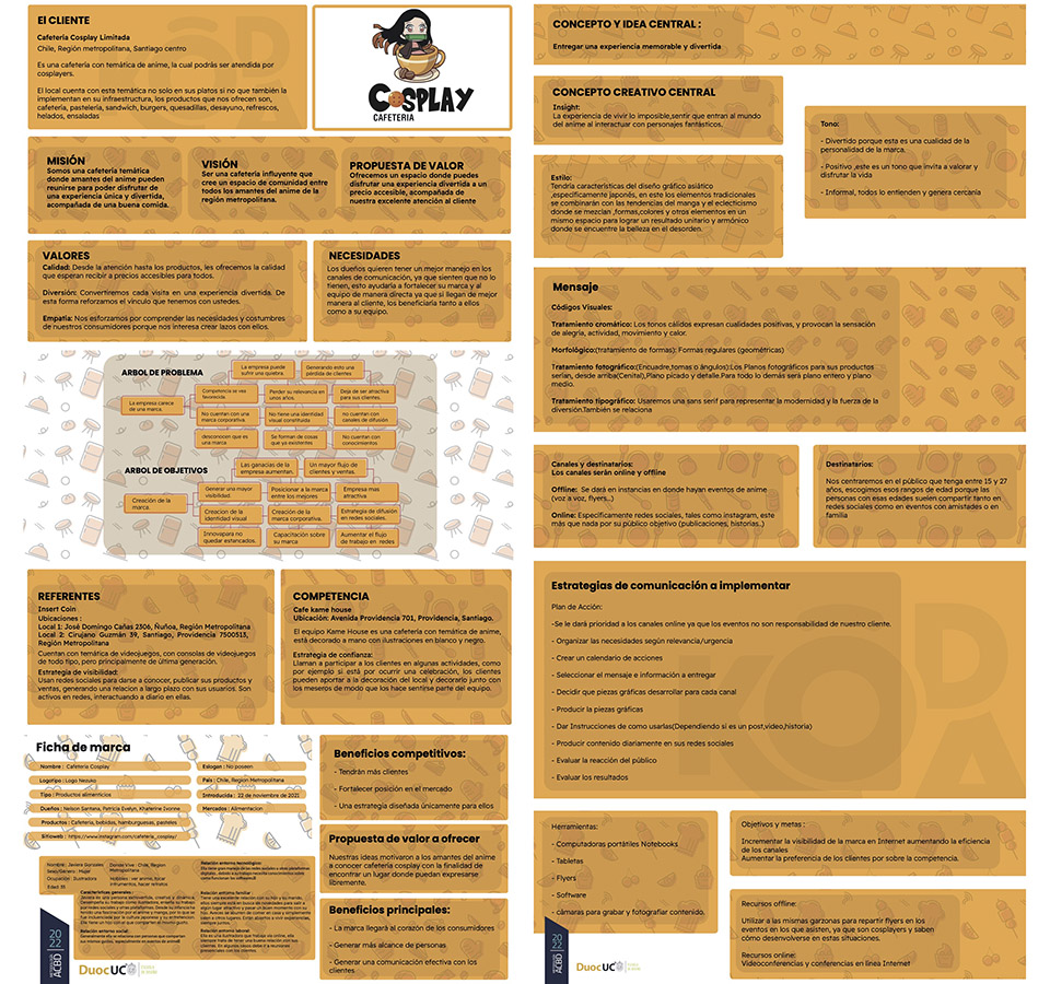 PROYECTO PROFESIONAL – Trabajo Colaborativo con Clientes Reales Autogestionados