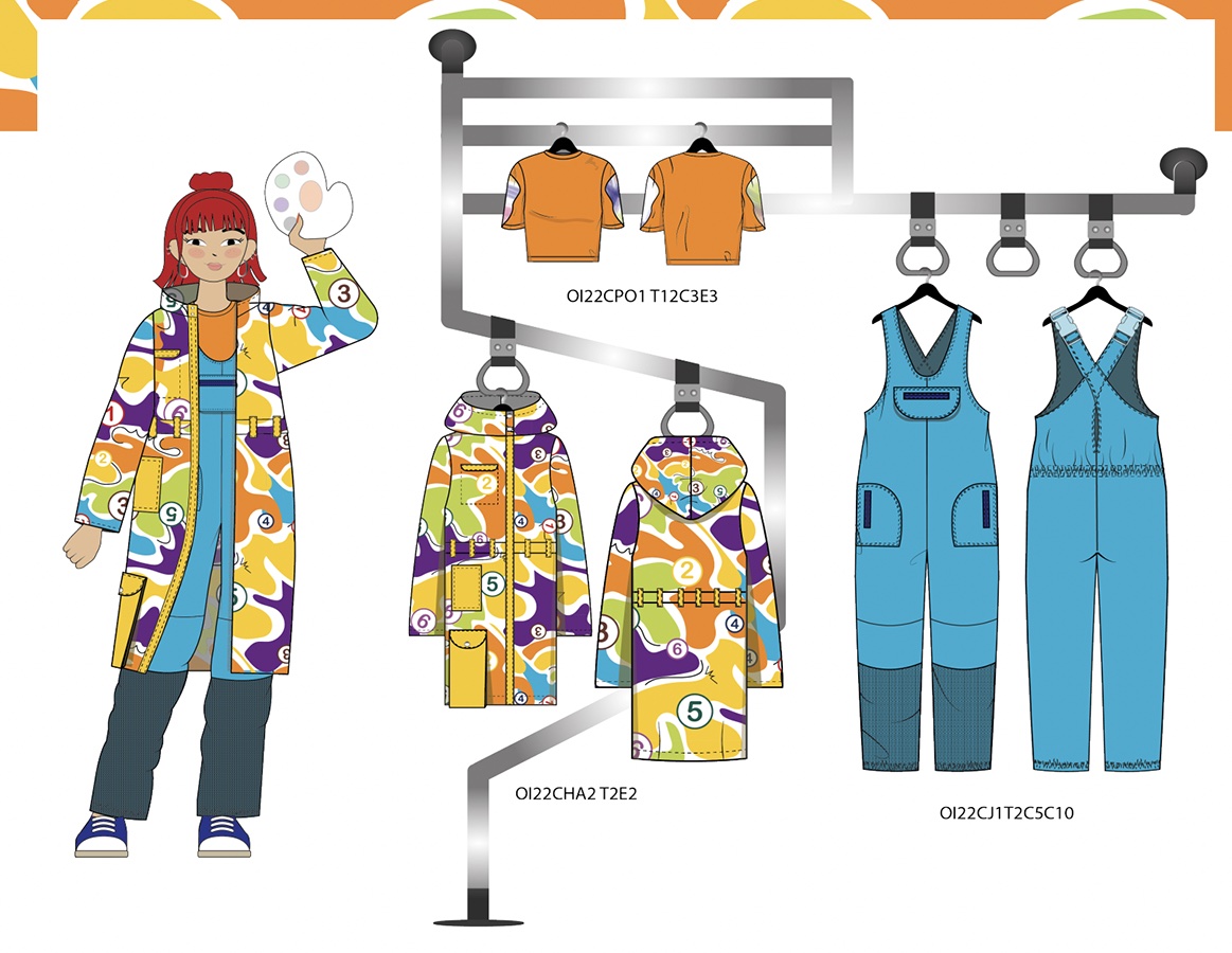 Desarrollo de Colección para Andrea De La Horra Sastre