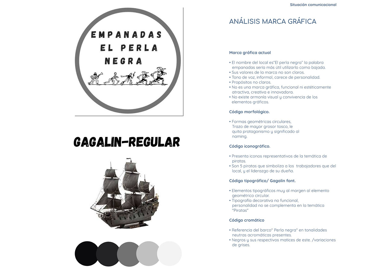 PROYECTO PROFESIONAL – Trabajo Colaborativo con Clientes Reales Autogestionados