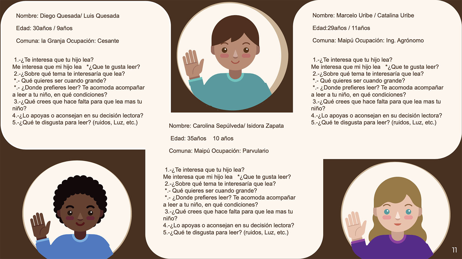 Concurso / Muebles Modulares Sassi