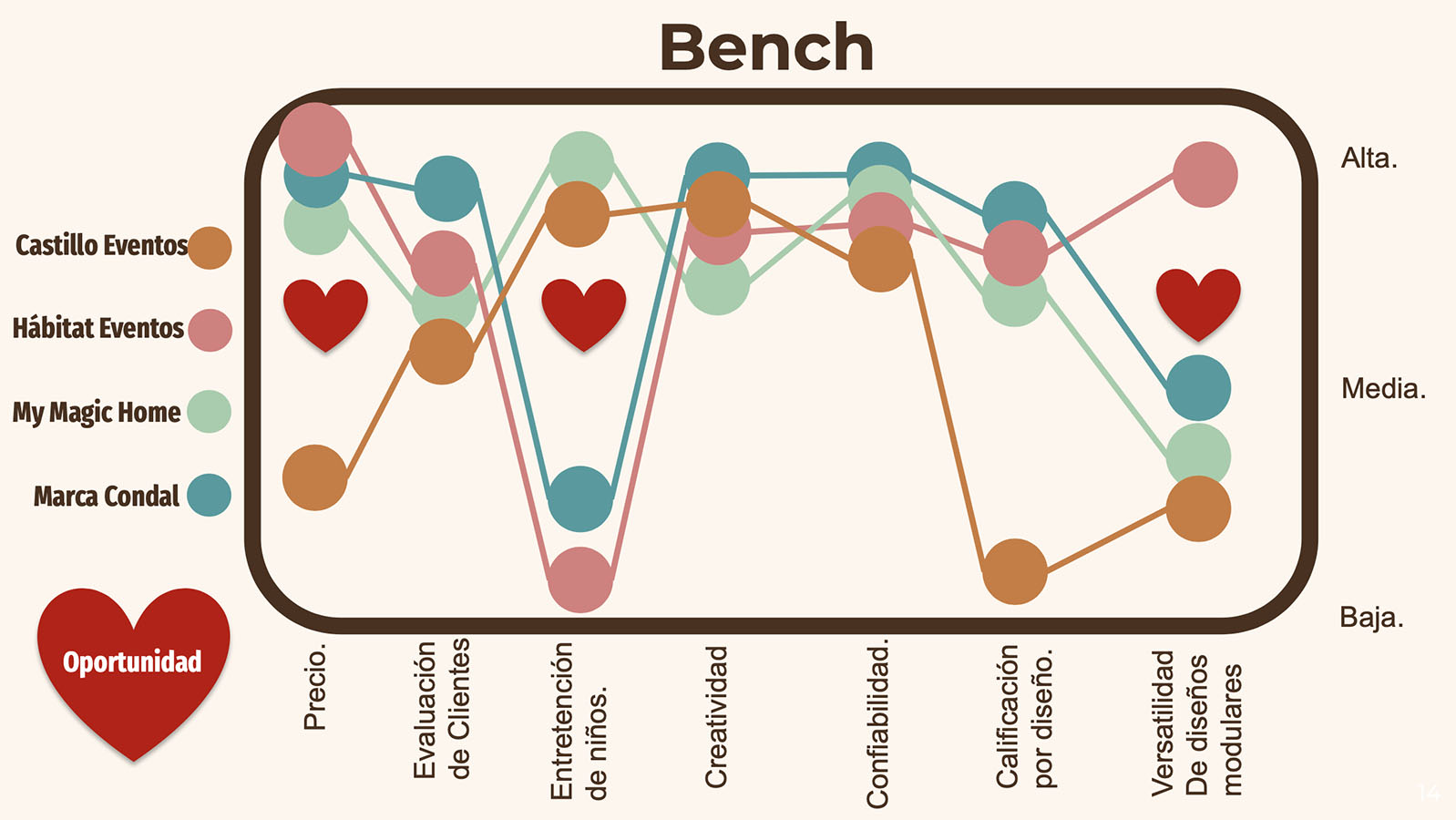 Concurso / Muebles Modulares Sassi