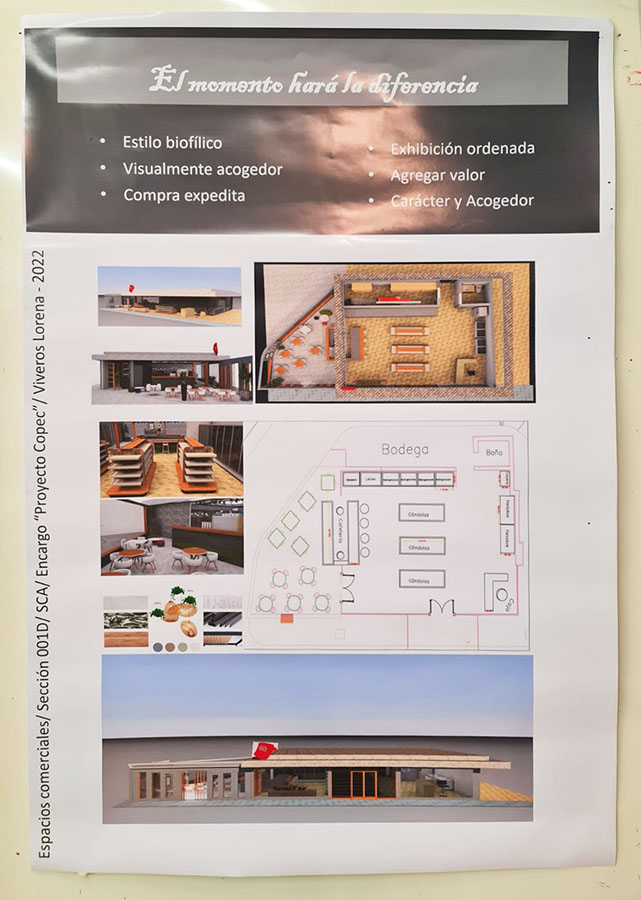 Diseño Pronto COPEC del Futuro