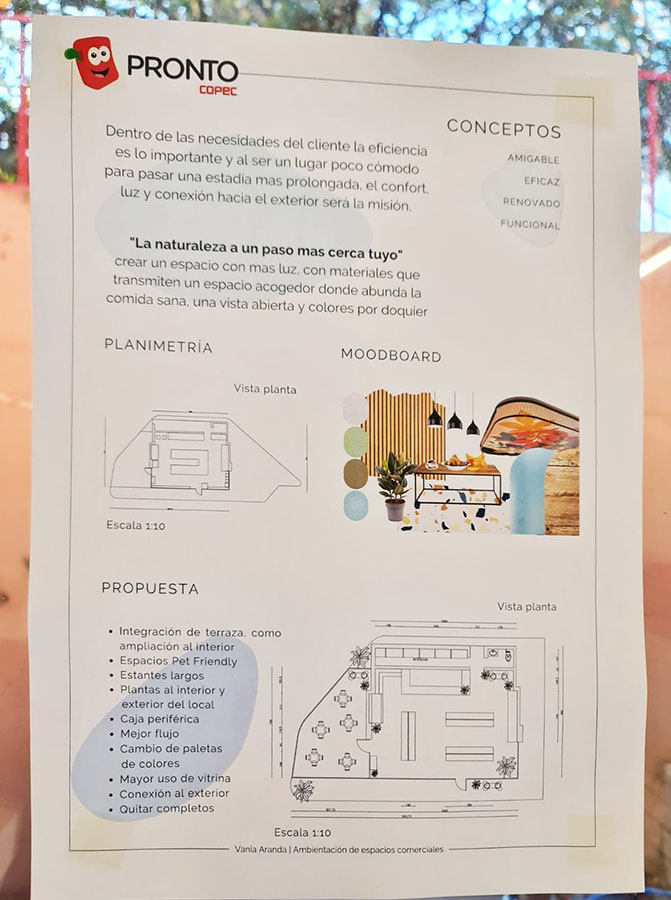 Diseño Pronto COPEC del Futuro