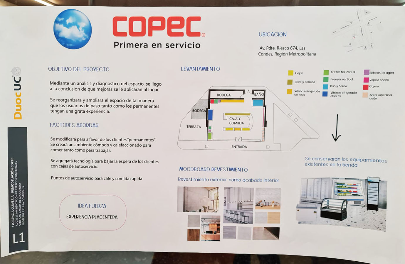 Diseño Pronto COPEC del Futuro