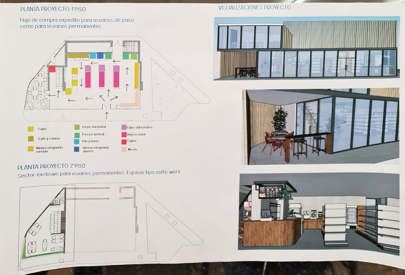 Diseño Pronto COPEC del Futuro