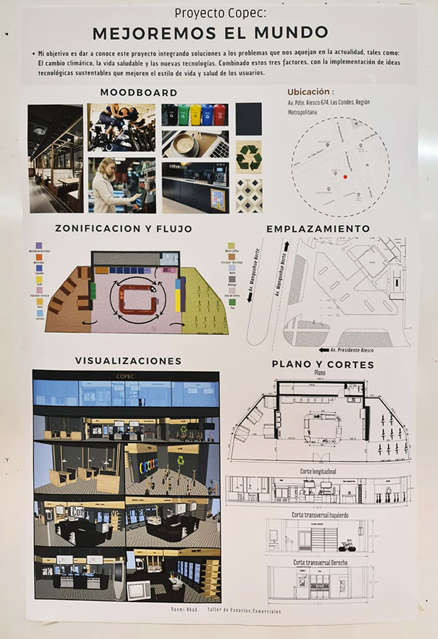 Diseño Pronto COPEC del Futuro