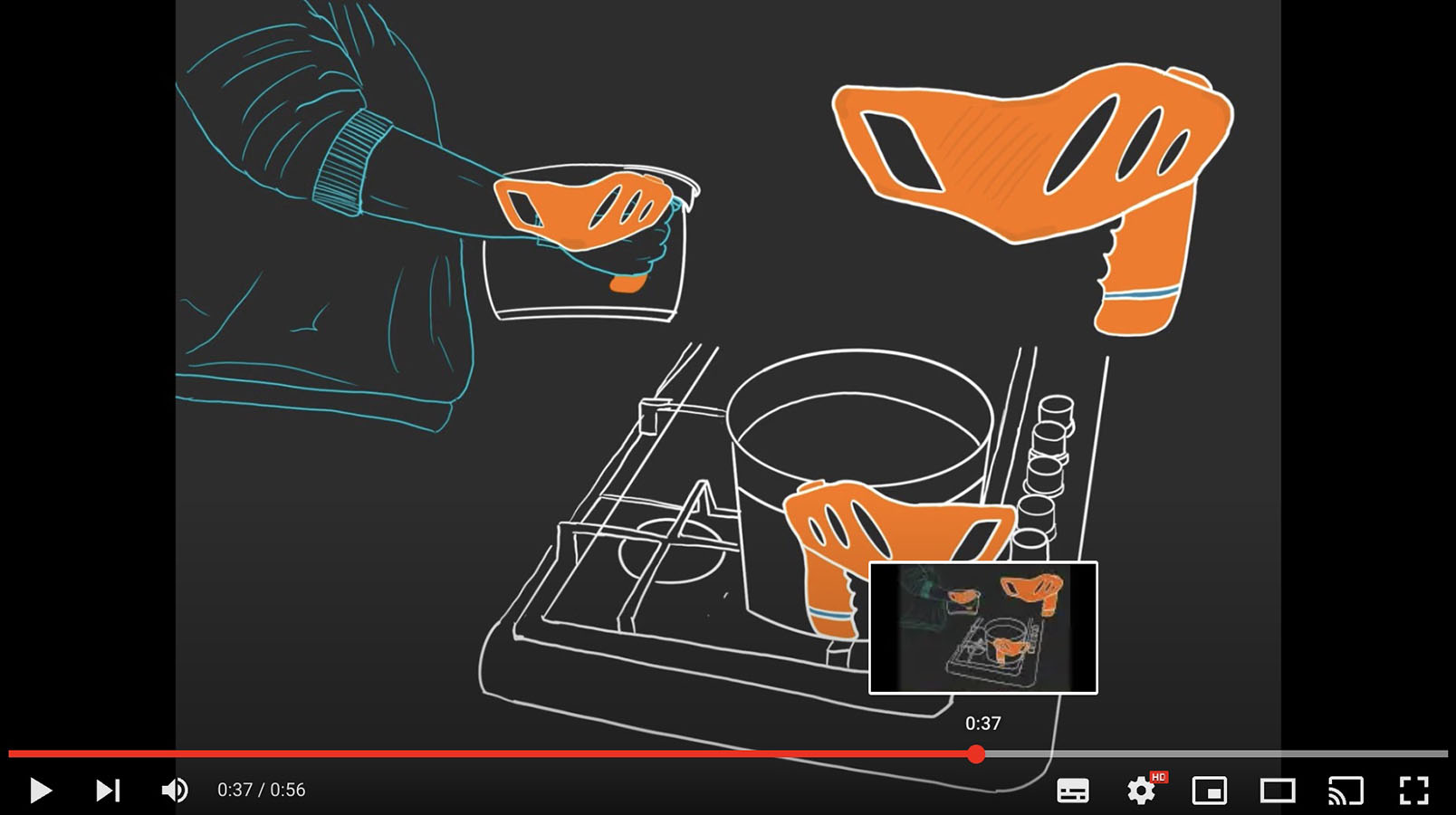 Participación en EMPRENDE PLATEADO (Parte 2 seleccionados)