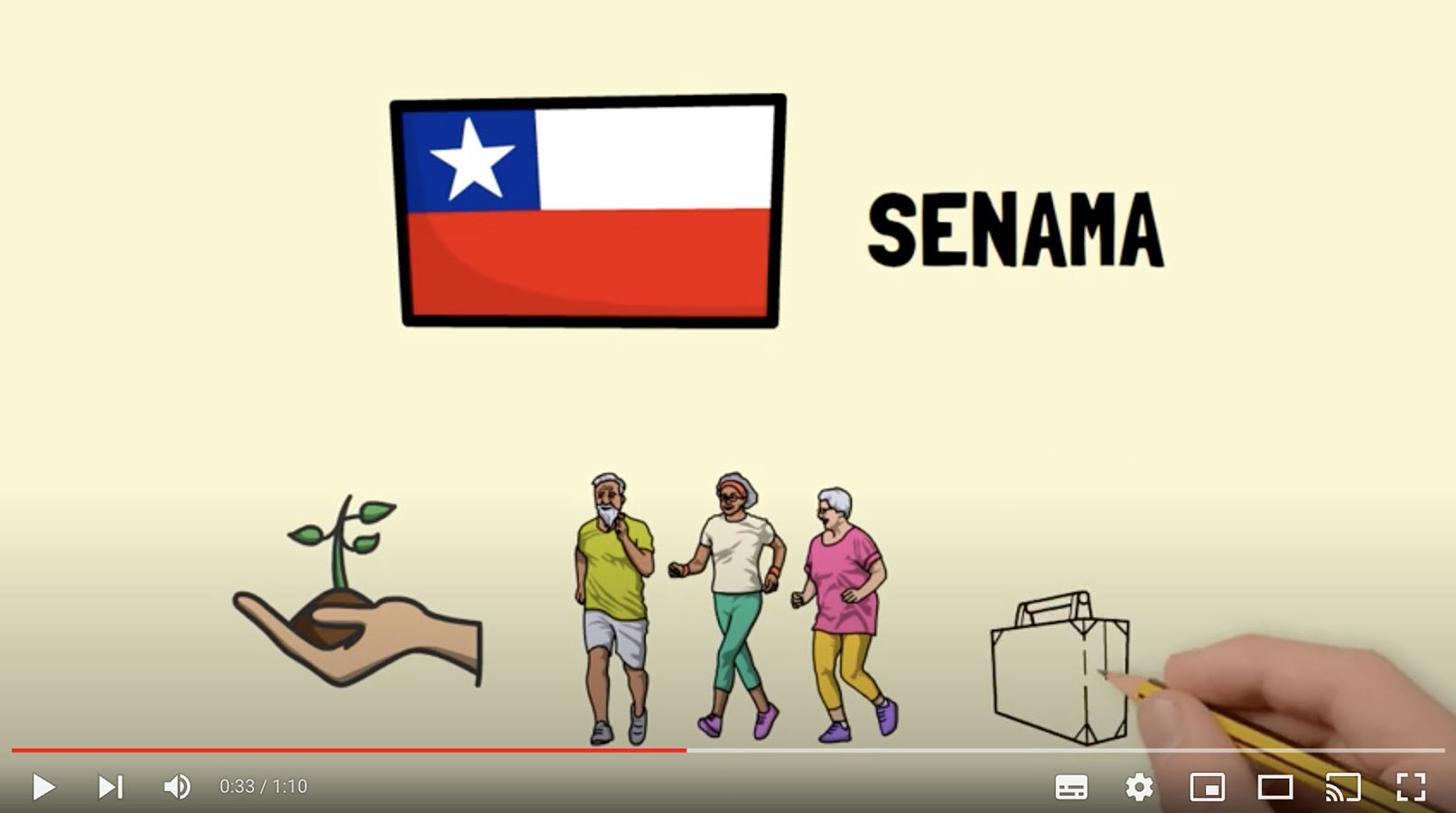 Participación en EMPRENDE PLATEADO (Parte 2 seleccionados)