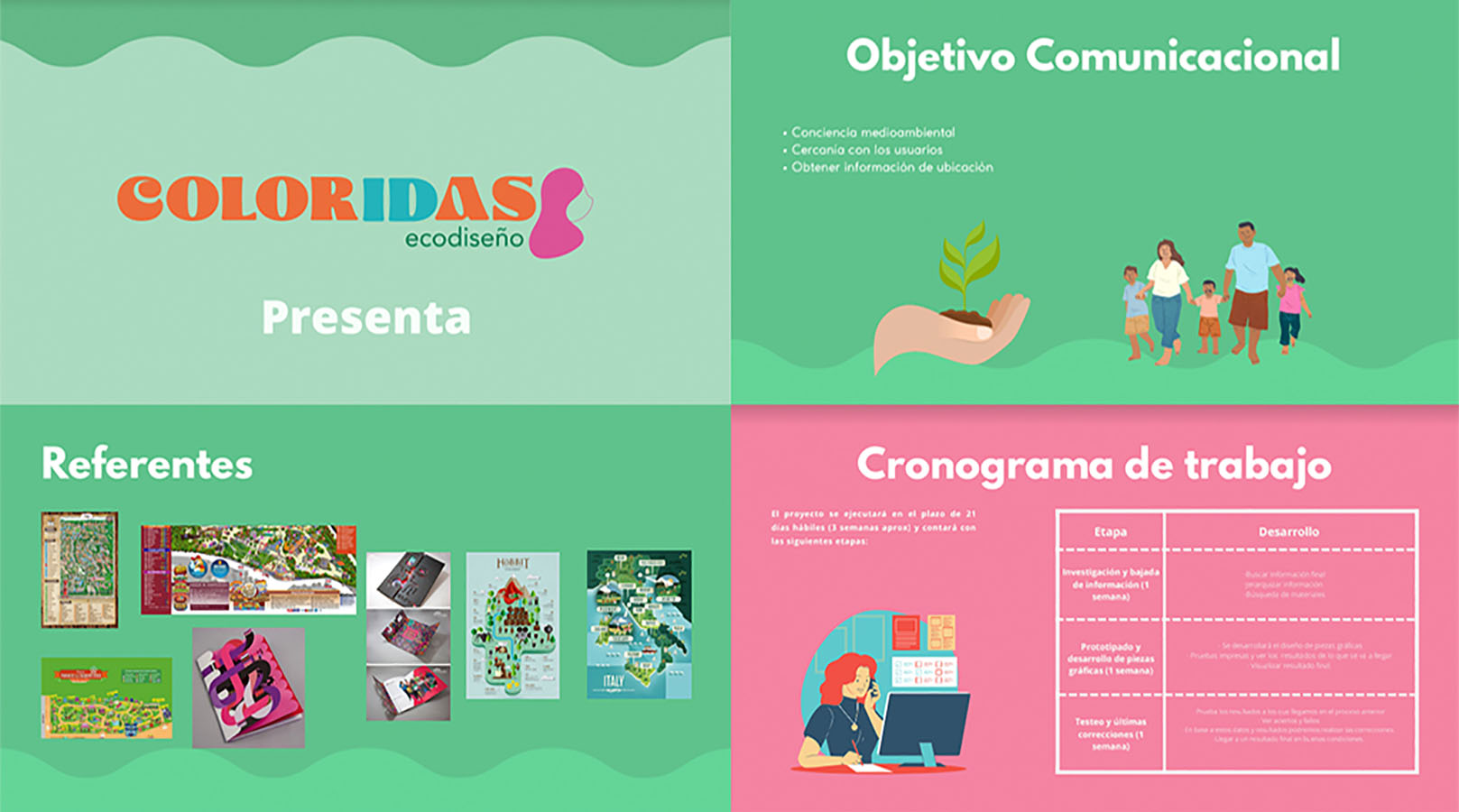 Sistemas de Información Fundación Áreas Protegidas