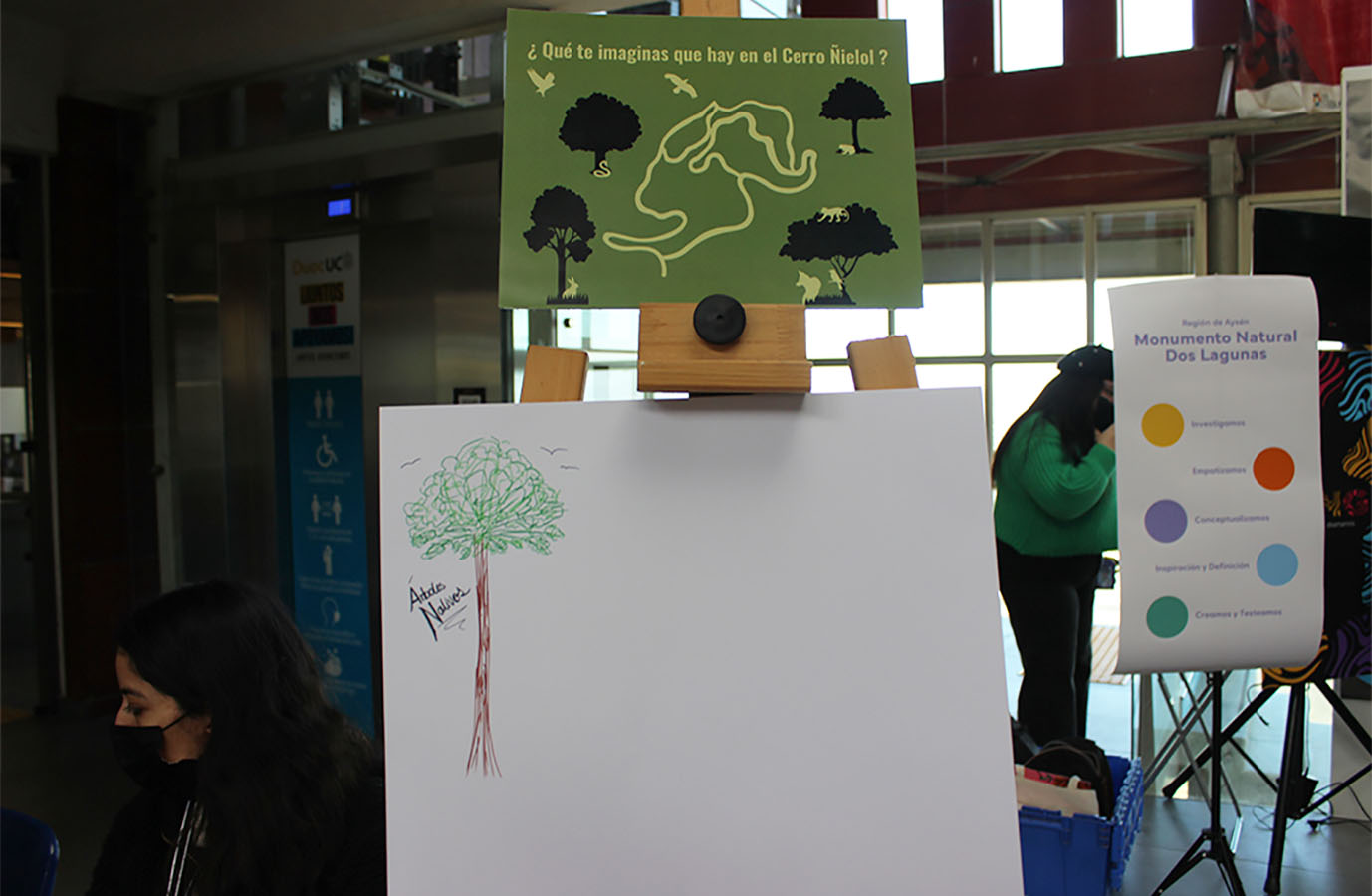 Sistemas de Información Fundación Áreas Protegidas