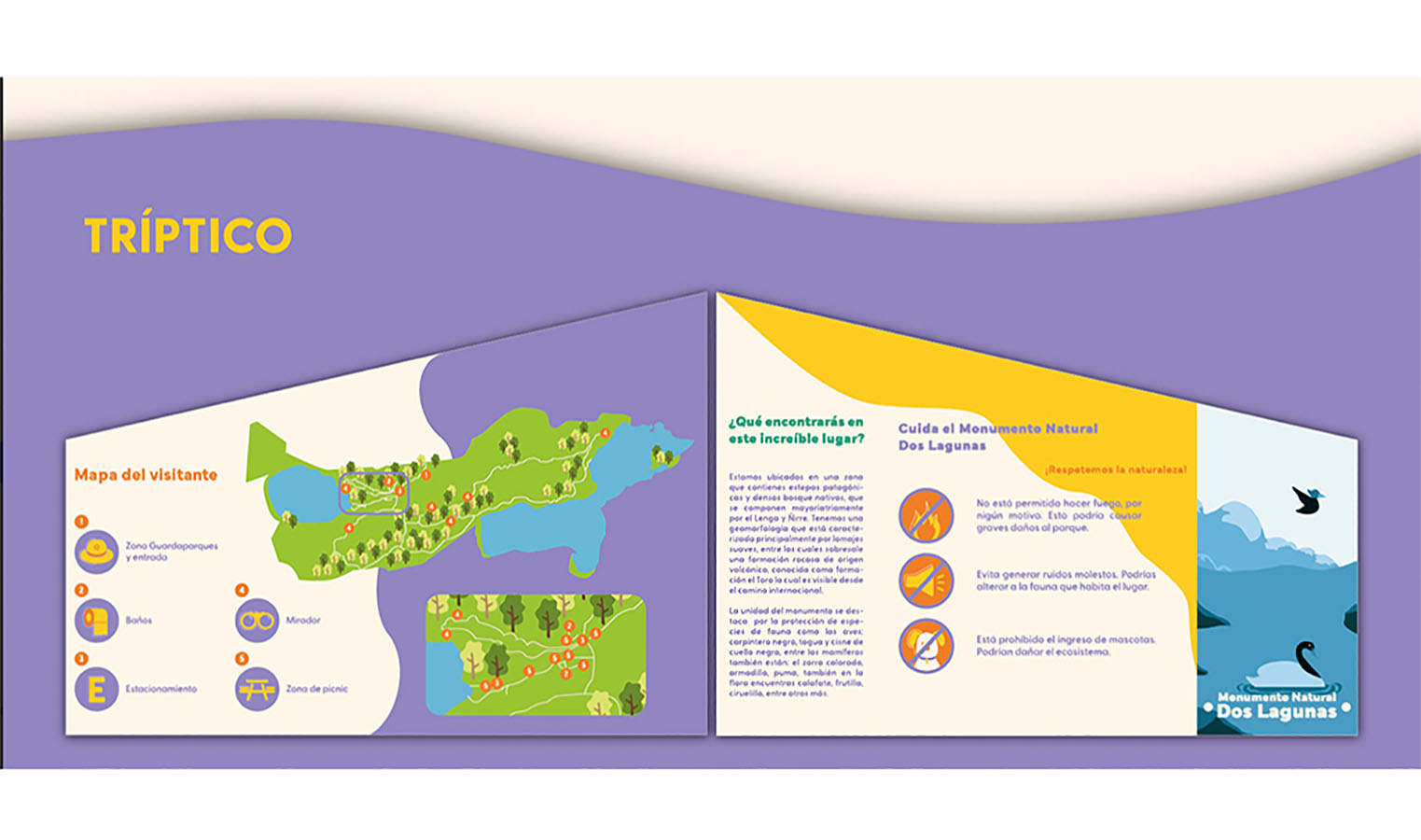 Sistemas de Información Fundación Áreas Protegidas
