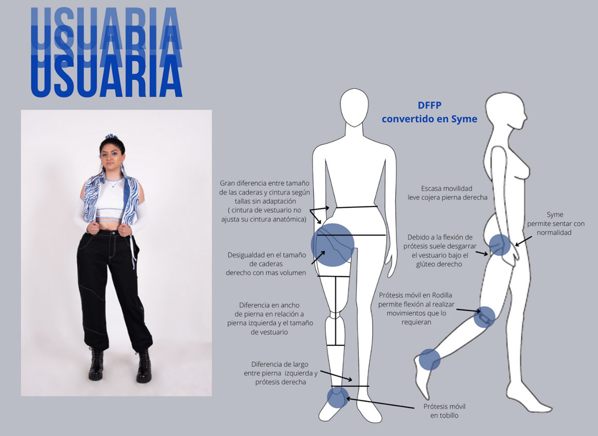 Vestuario “Ready to Wear” para Cuerpos No Hegemónicos