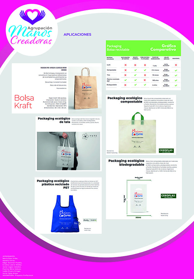 Identidad “Agrupación Manos Creadoras” Municipalidad de Cerrillos