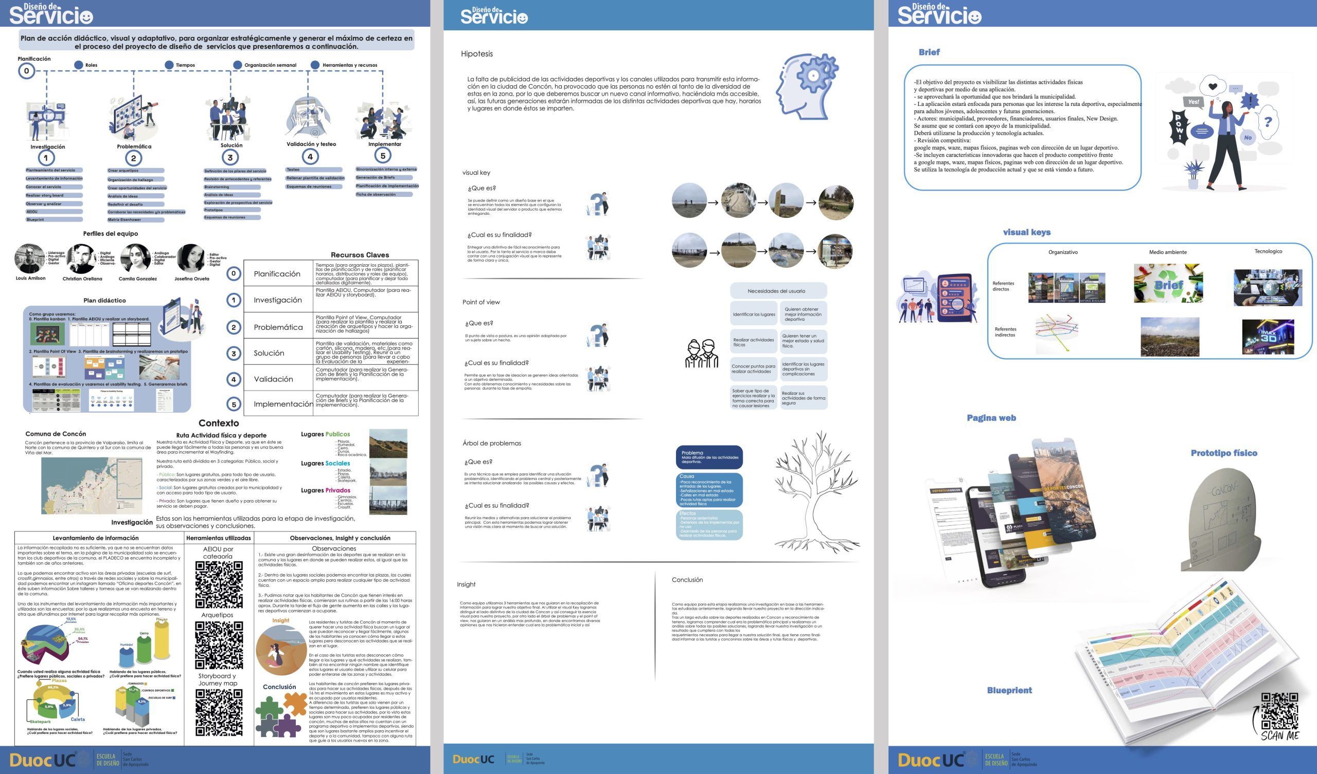 Wayfinding Comuna de Concón