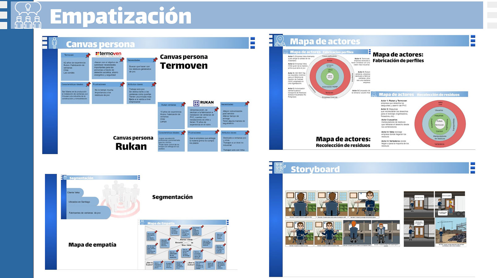 Recolección y Reutilización de Perfiles PVC (VEKA)