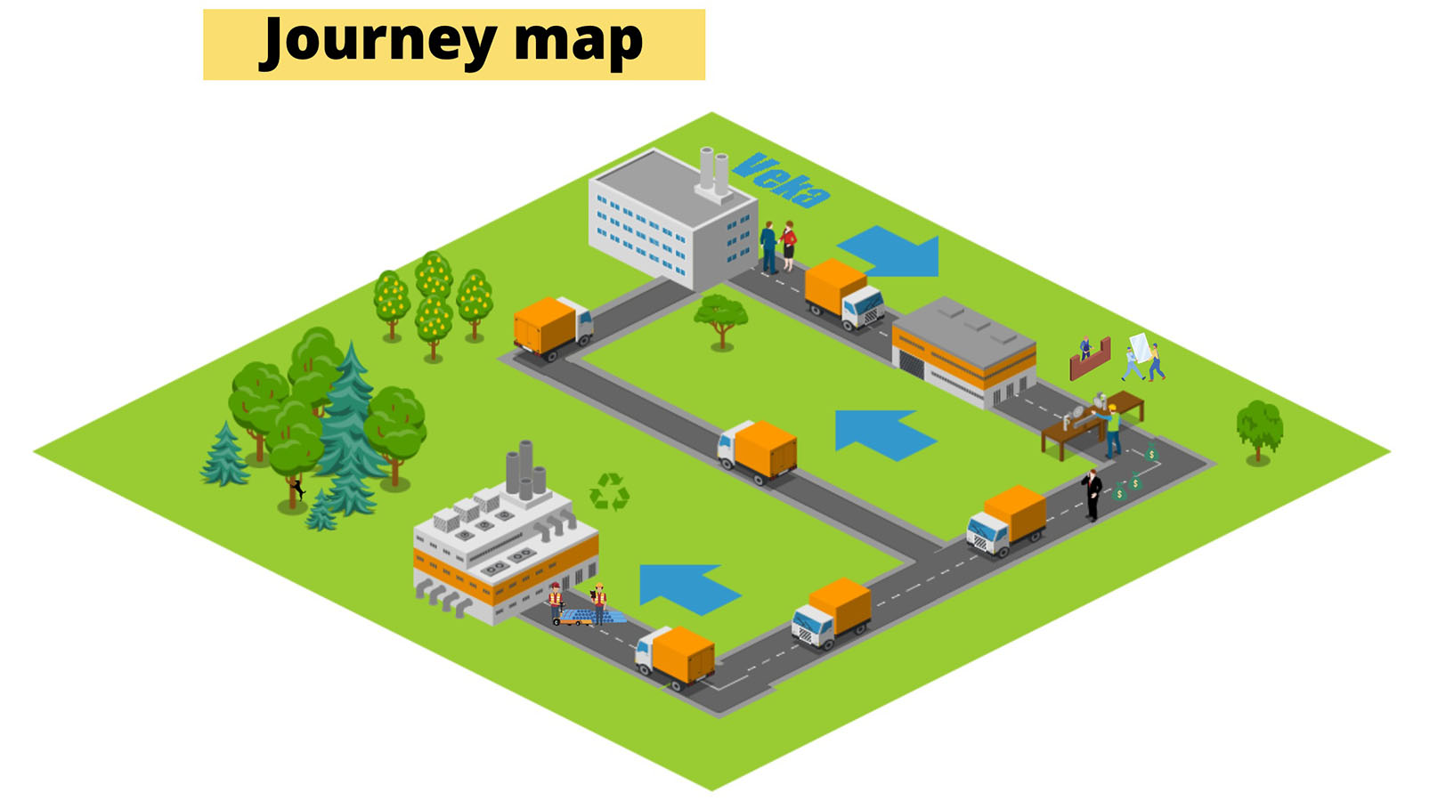 Recolección y Reutilización de Perfiles PVC (VEKA)