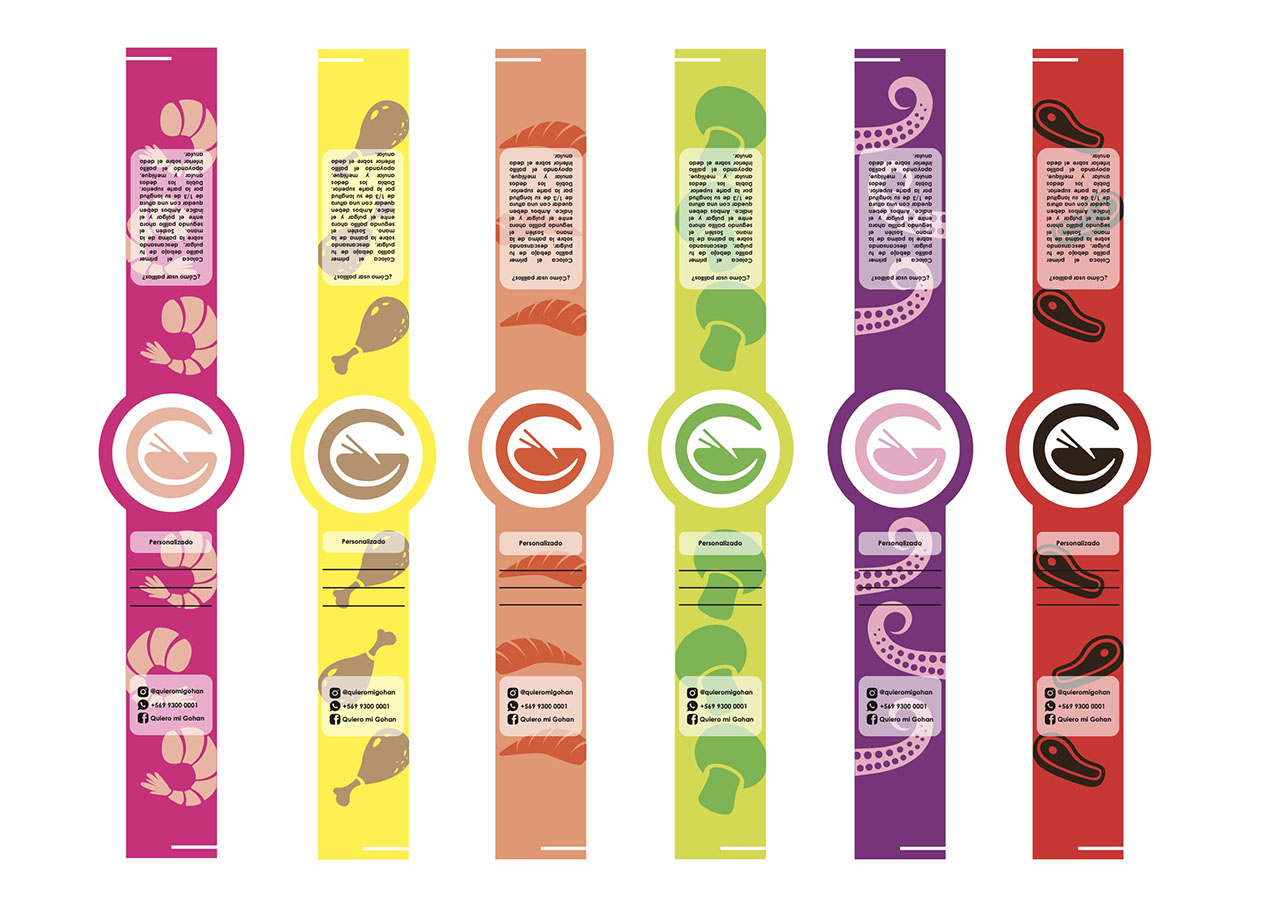 PROYECTO PROFESIONAL – Trabajo Colaborativo con Clientes Reales Autogestionados