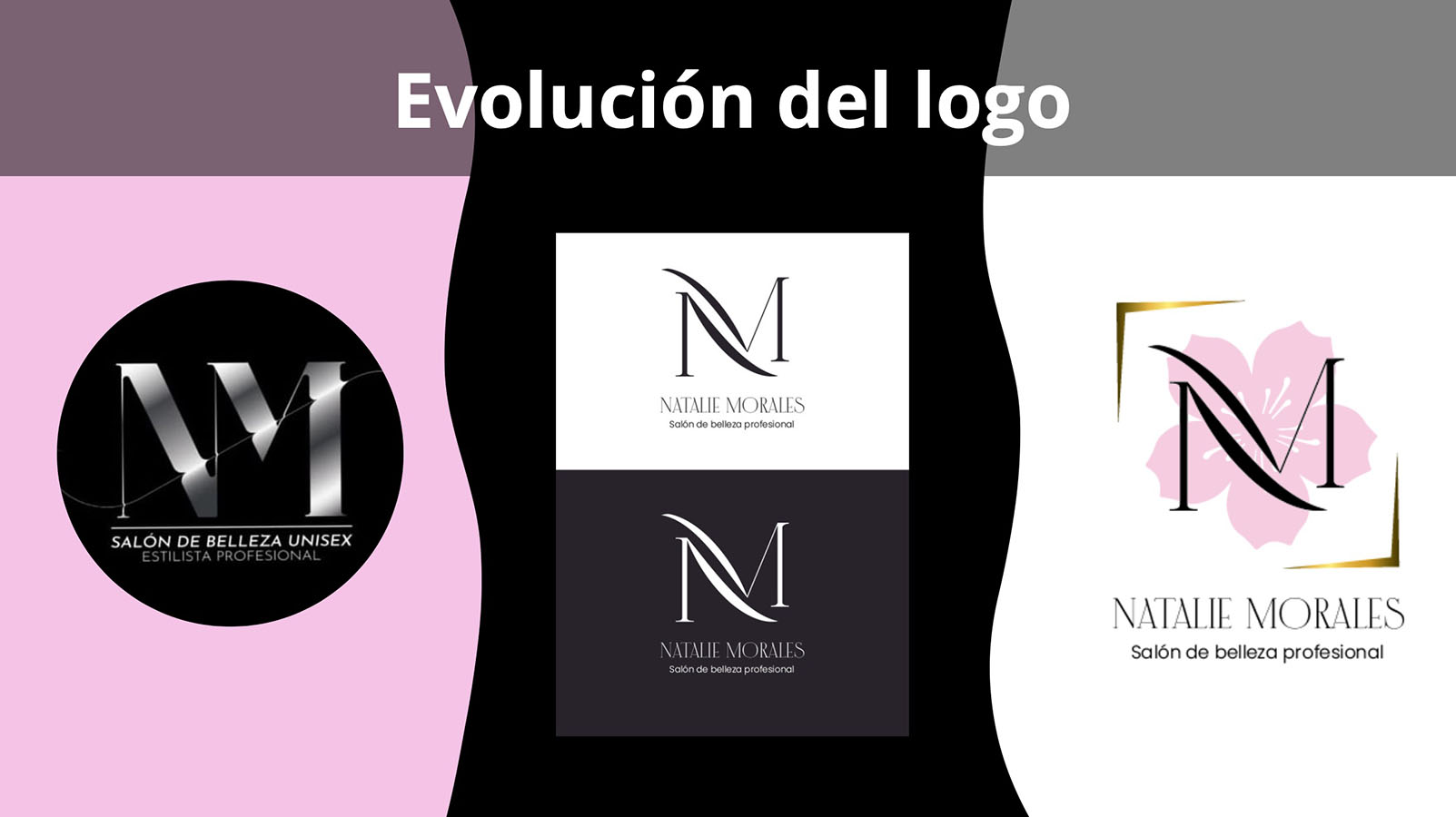 PROYECTO PROFESIONAL – Trabajo Colaborativo con Clientes Reales Autogestionados