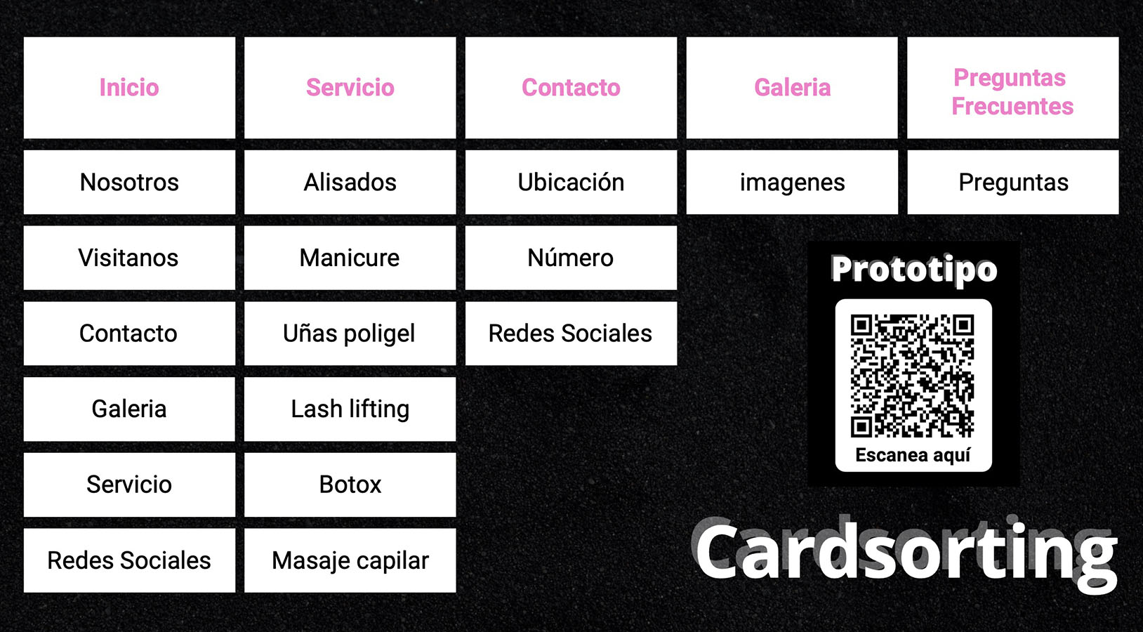 PROYECTO PROFESIONAL – Trabajo Colaborativo con Clientes Reales Autogestionados