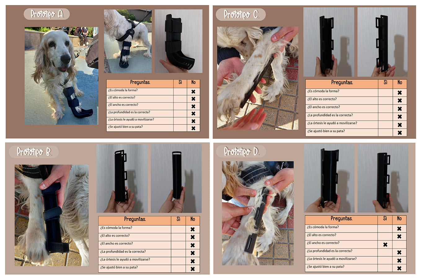Órtesis y Prótesis para Mascotas Tecnologías Industria 4.0