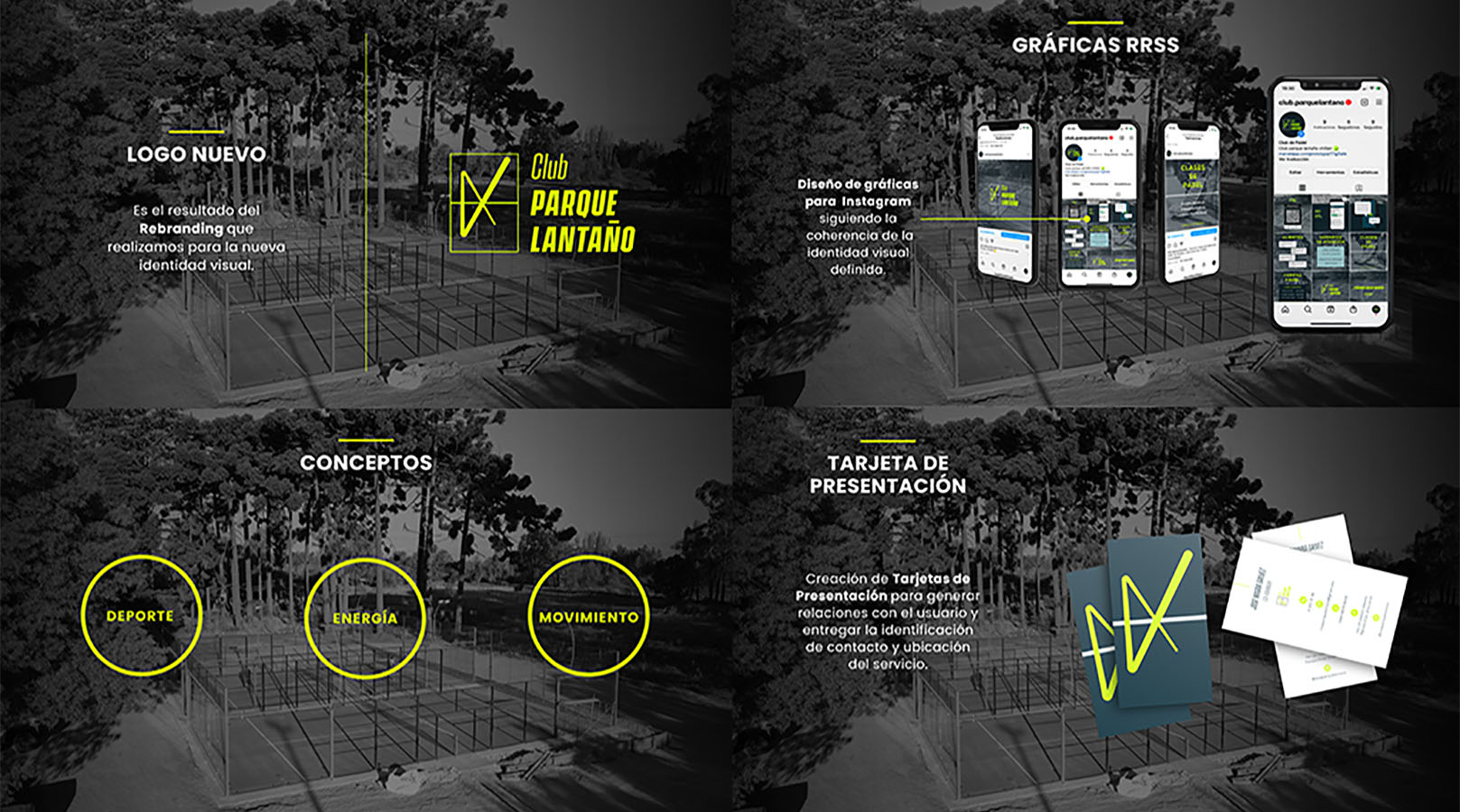 PROYECTO PROFESIONAL – Trabajo Colaborativo Con Clientes Reales Autogestionados