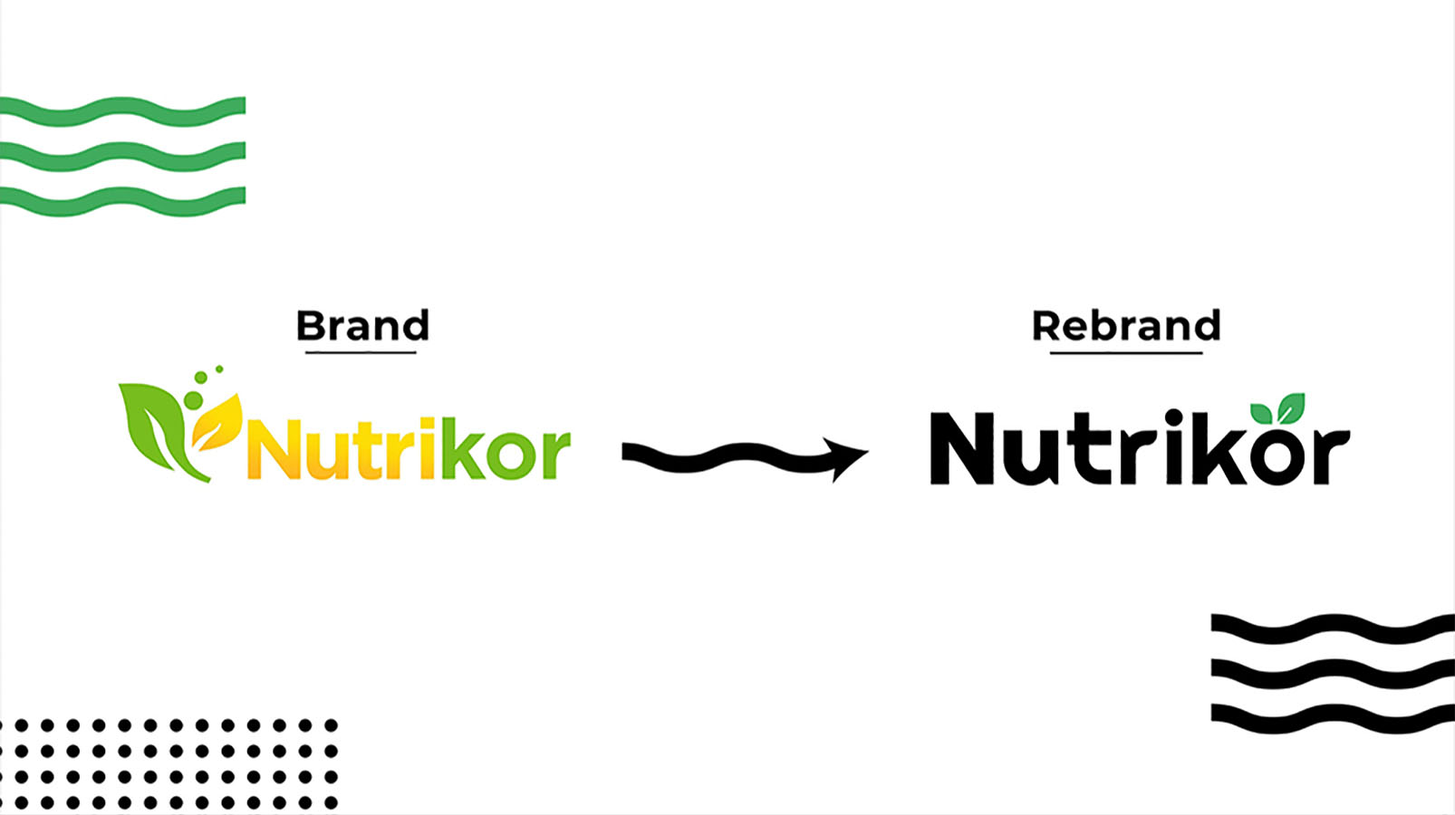 PROYECTO PROFESIONAL – Trabajo Colaborativo Con Clientes Reales Autogestionados