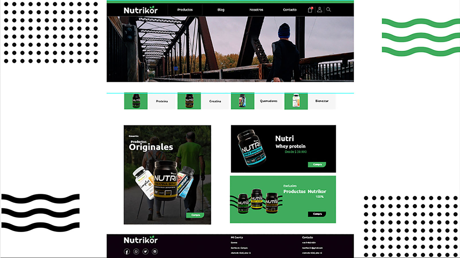 PROYECTO PROFESIONAL – Trabajo Colaborativo Con Clientes Reales Autogestionados