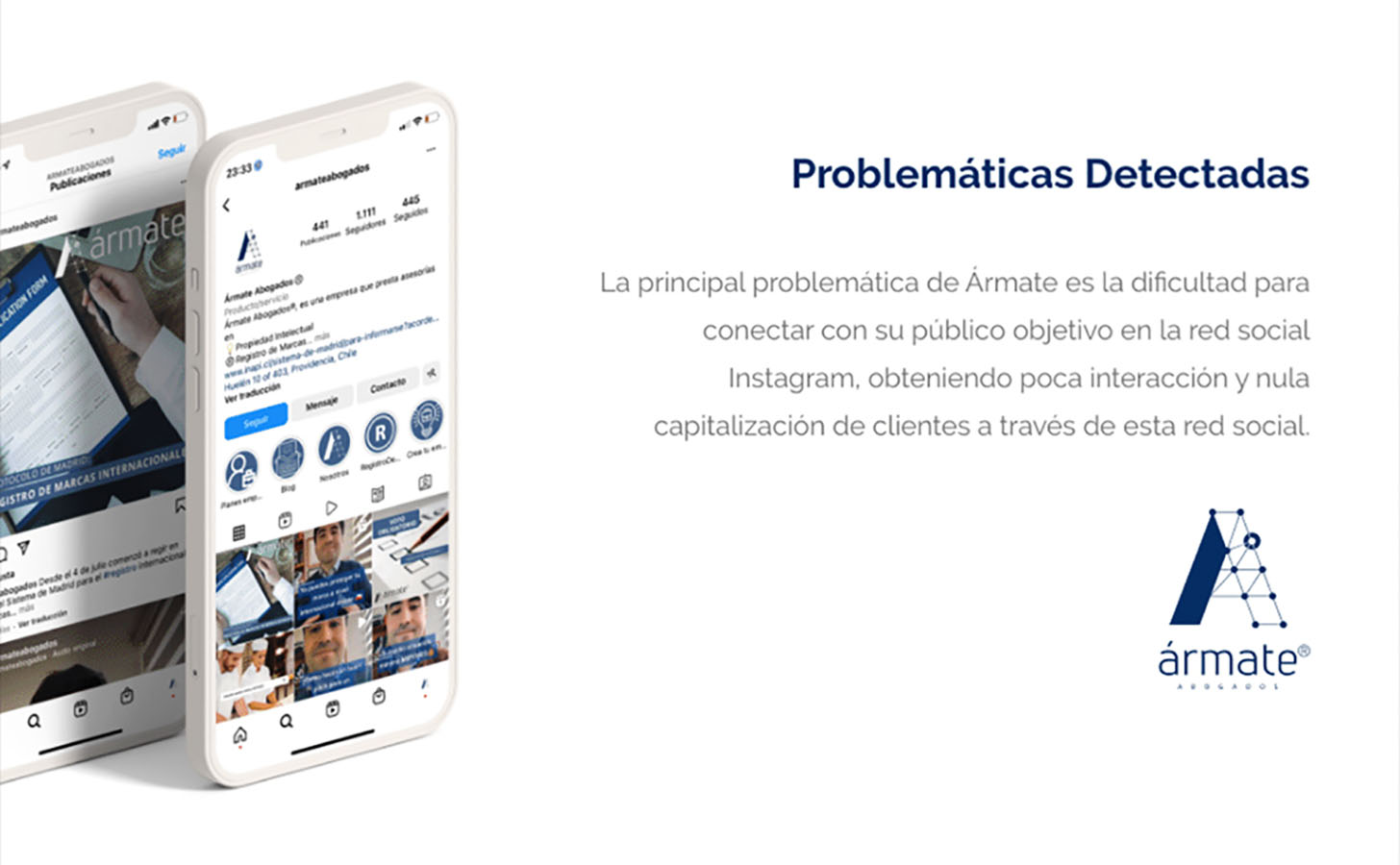 PROYECTO PROFESIONAL – Trabajo Colaborativo Con Clientes Reales Autogestionados