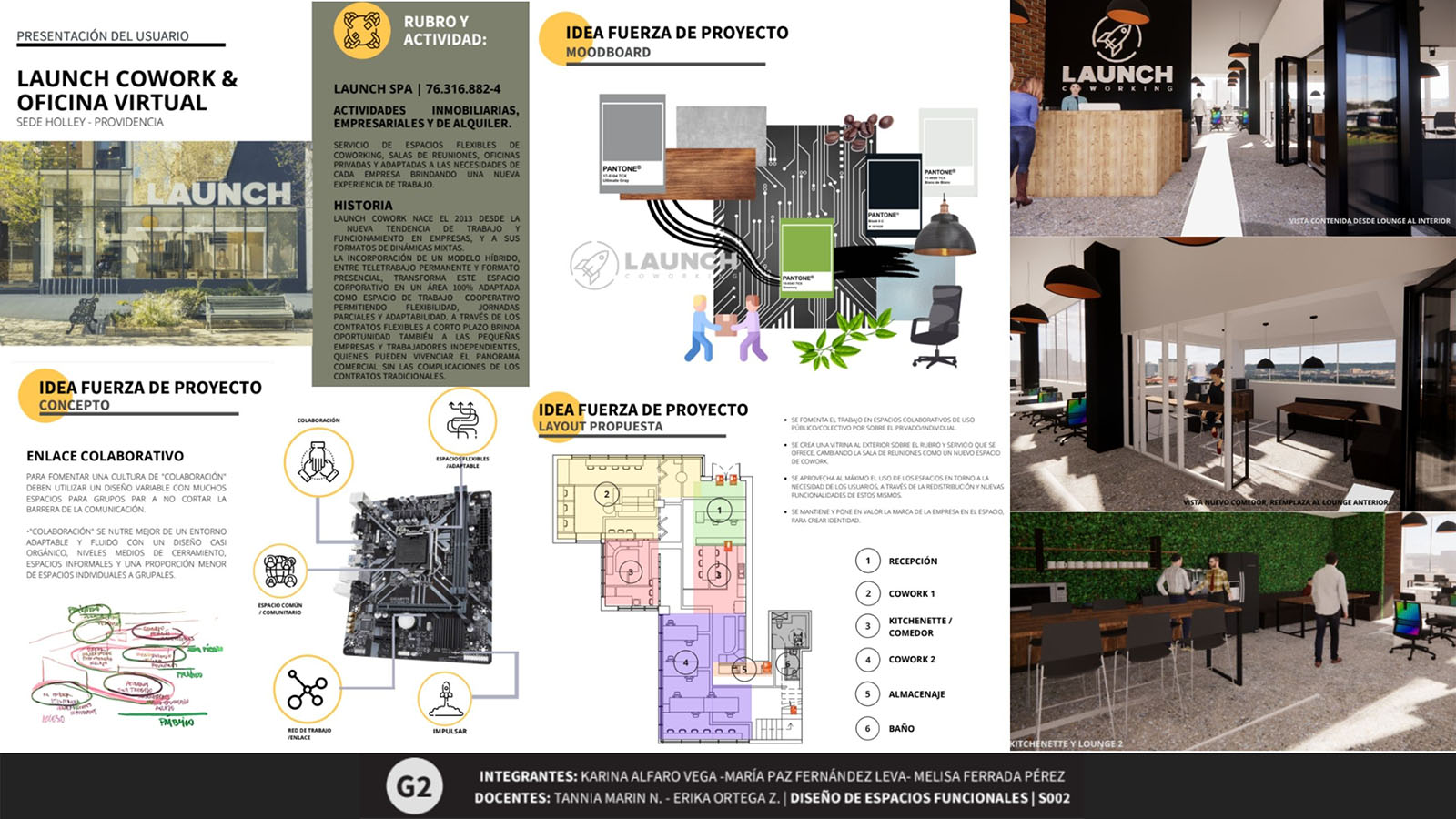 Diseño Espacios de Trabajo para Diferentes Contrapartes