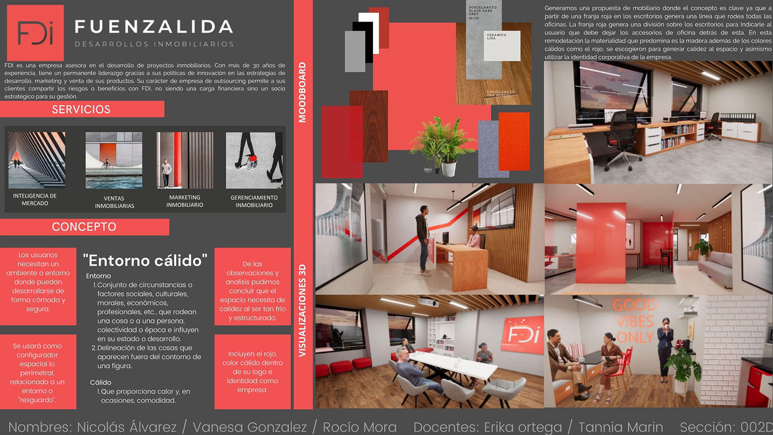 Diseño Espacios de Trabajo para Diferentes Contrapartes