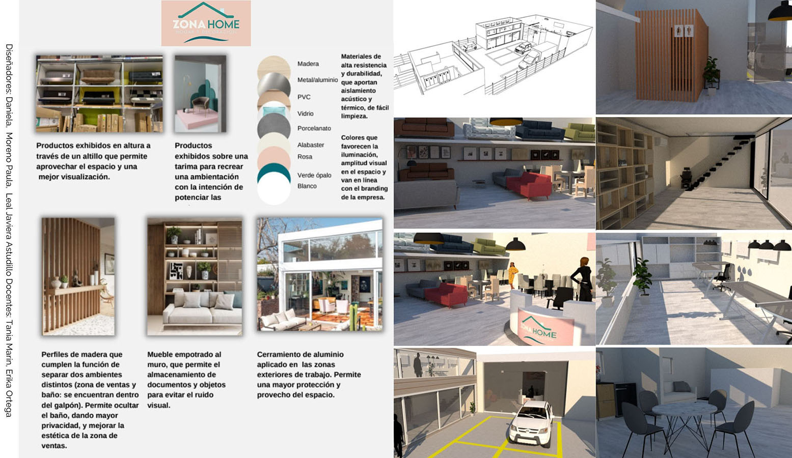 Diseño Espacios de Trabajo para Diferentes Contrapartes