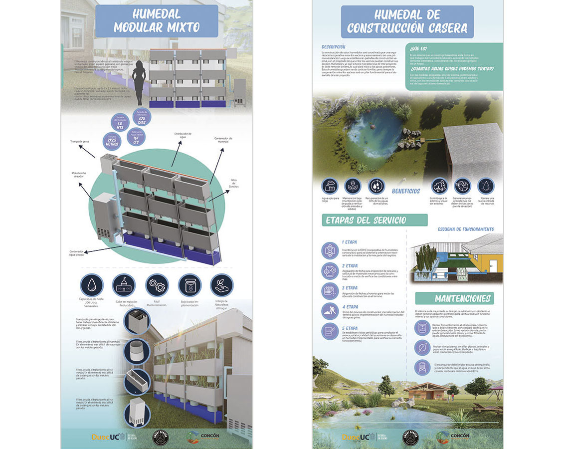 Economía Circular Hídrica Zona Rural Concón
