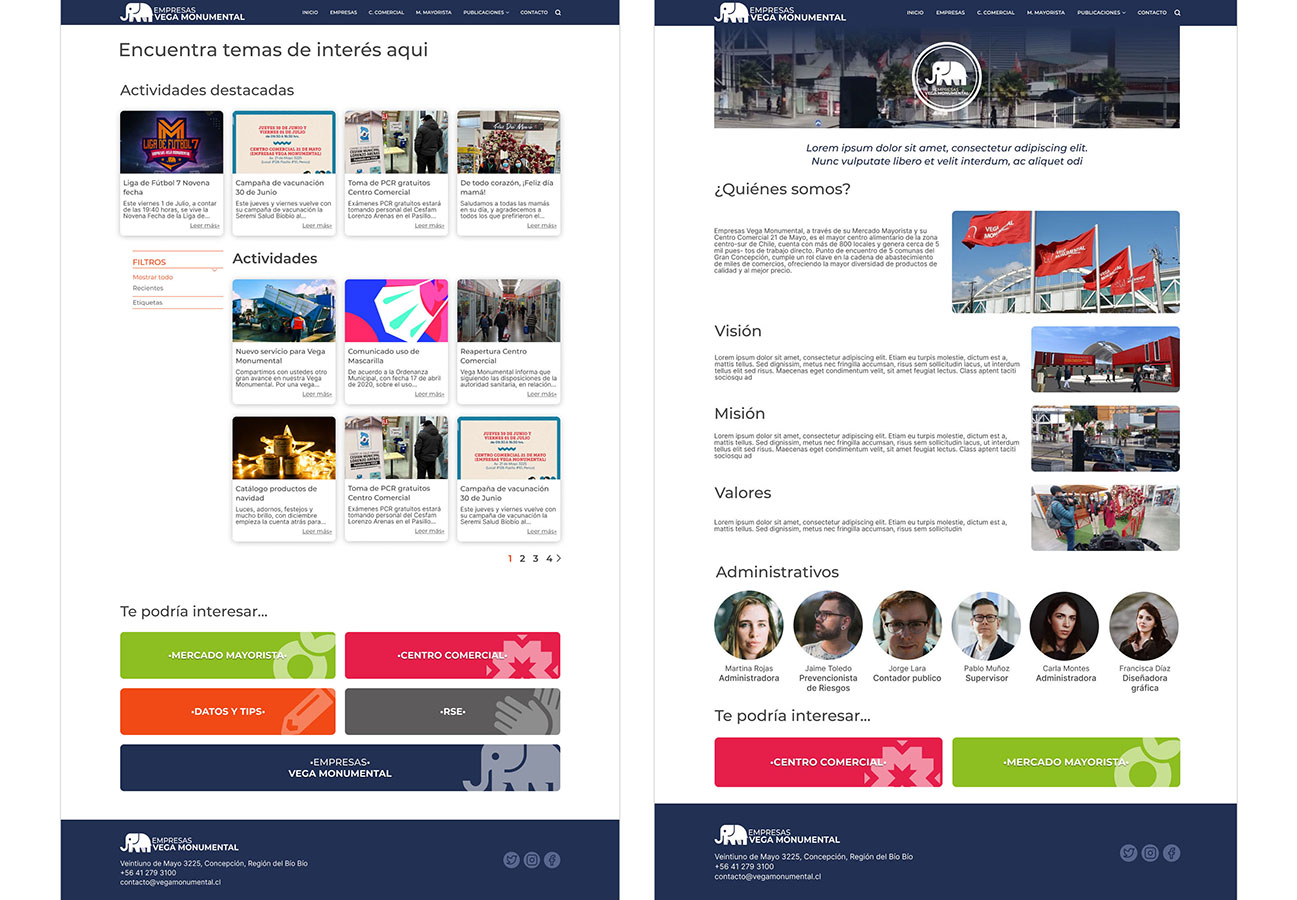 PROYECTO PROFESIONAL – Trabajo Colaborativo Con Clientes Reales Autogestionados
