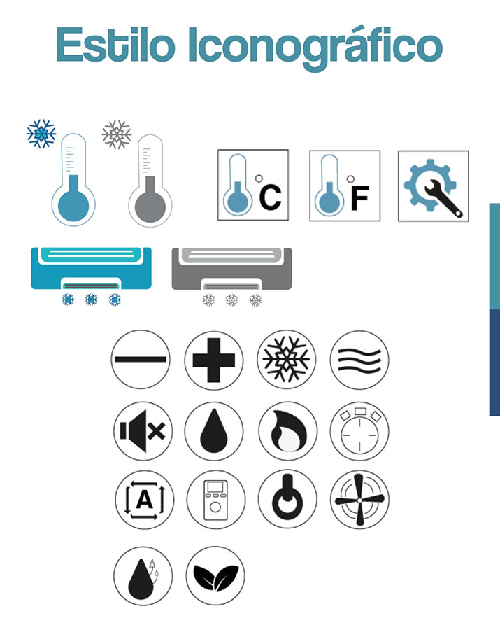 PROYECTO PROFESIONAL – Trabajo Colaborativo Con Clientes Reales Autogestionados